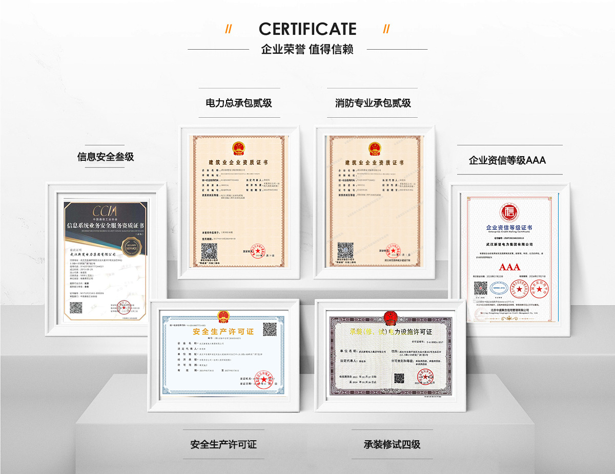 熱烈祝賀新楚電力集團(tuán)獲得二級(jí)資質(zhì)，資質(zhì)合作合伙